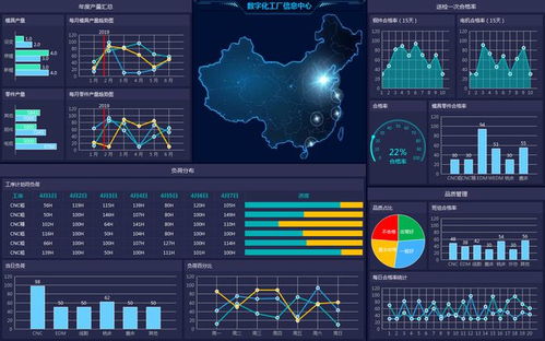 工星人開創(chuàng)工業(yè)互聯(lián)網(wǎng)新賽道，估值達1.5億獲資本追捧